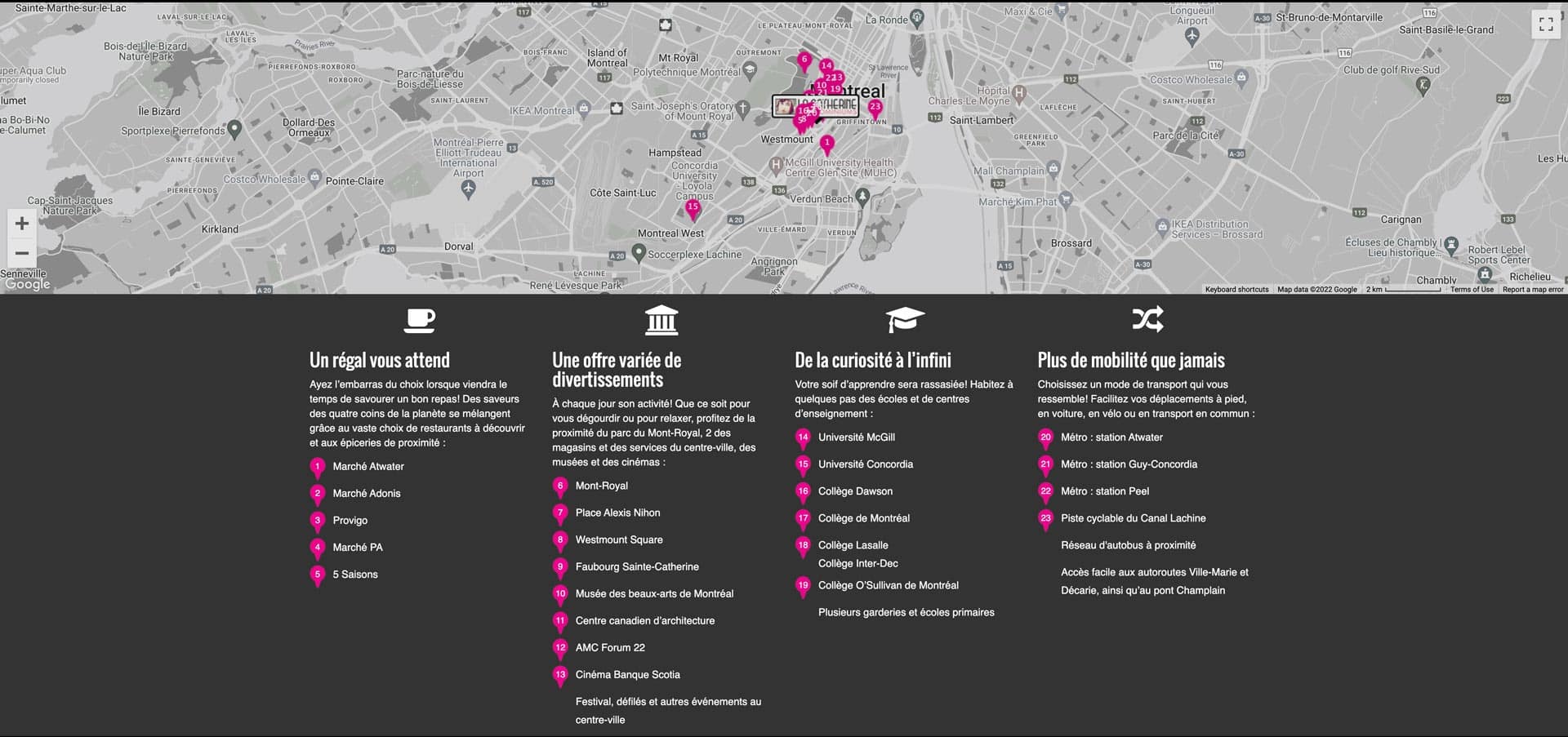 La Catherine Condo - map